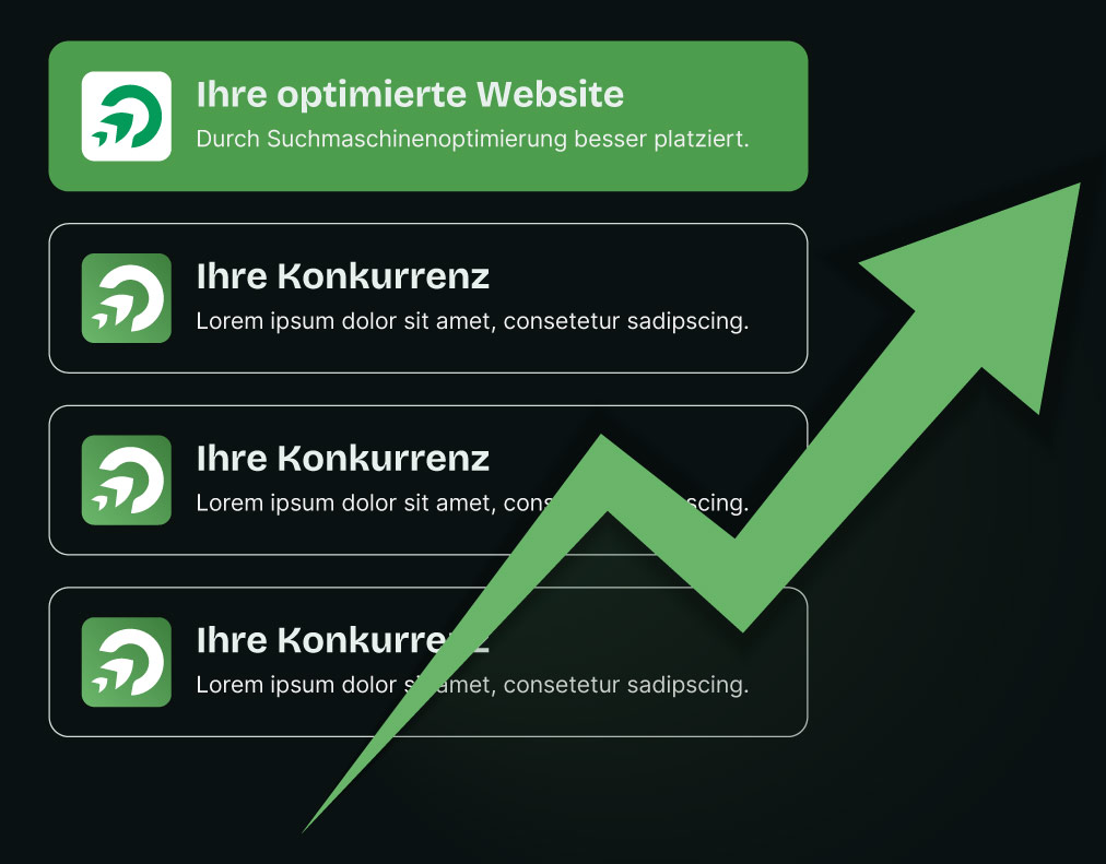 Gute Platzierungen in den Suchmaschinen dank der Leistung einer SEO Agentur.